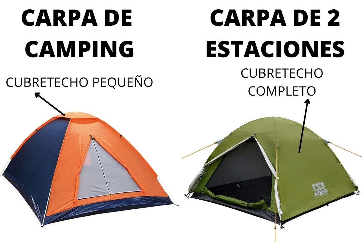 Tipos de carpas para trekking y